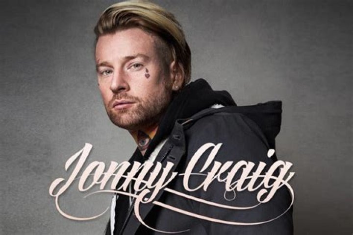 Astrology Birth Chart of Jonny Craig (Soul Singer) 2024