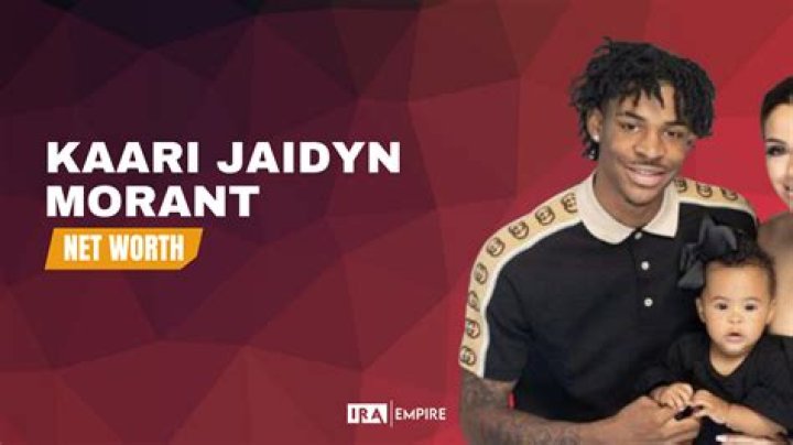 Astrology Birth Chart of Kaari Jaidyn Morant (Family Member) 2024