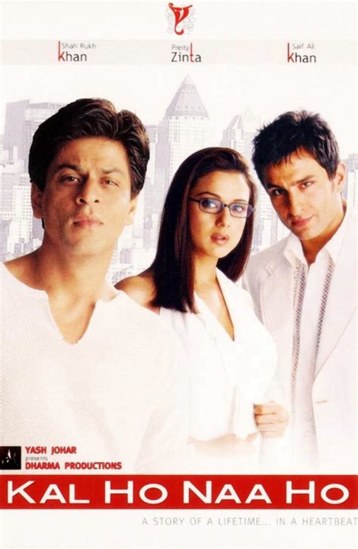 Kal Ho Naa Ho (2003 film) - Profil des membres, Faits, Wiki, Réalisations, Valeur nette 2024 (mis à jour)