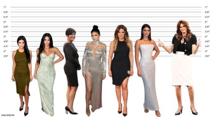 How Tall Are the Kardashians and Jenners? You Might Be Surprised By Their Height Differences!