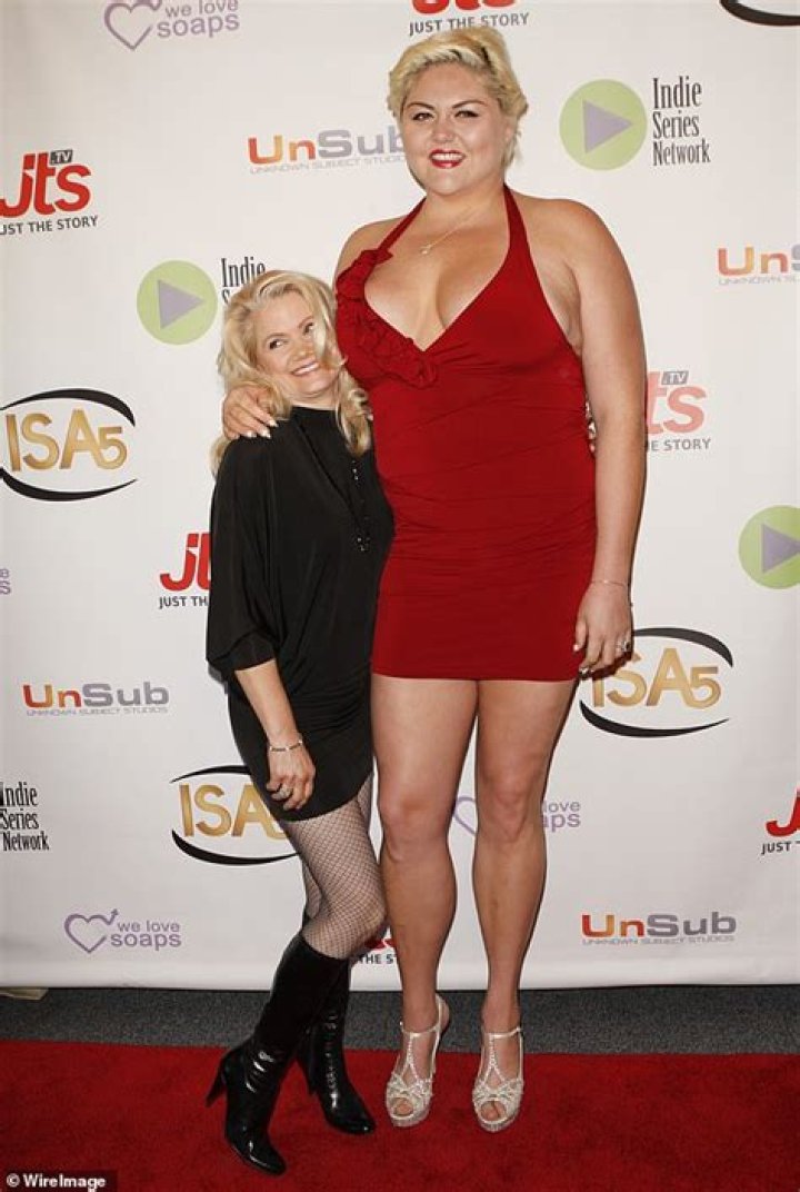 Kelly Kay Height, Weight, Net Worth, Age, Birthday, Wikipedia, Who, Nationality, Biography