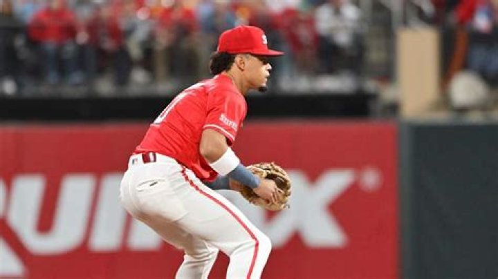 Lance Lynn Biography, Age, Height, Wife, Net Worth, Family