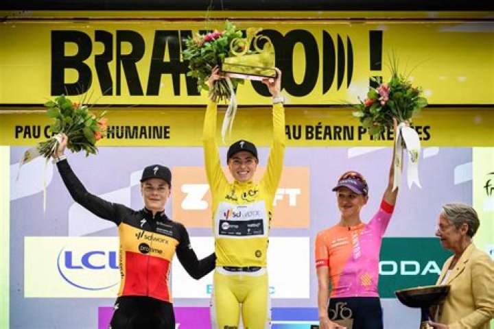 
Laporte Christophe Is Making His Parents Proud – Wins Stage 19 On Tour De France 