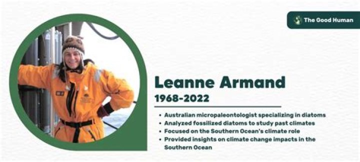 Leanne Armand Biography, Age, Height, Husband, Net Worth, Family