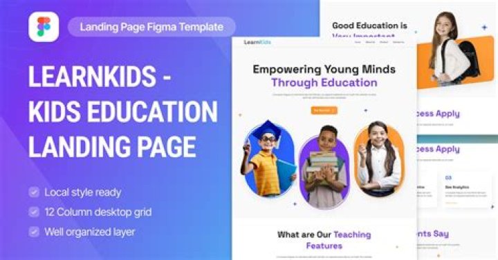 Learnkids Net Worth and Earnings