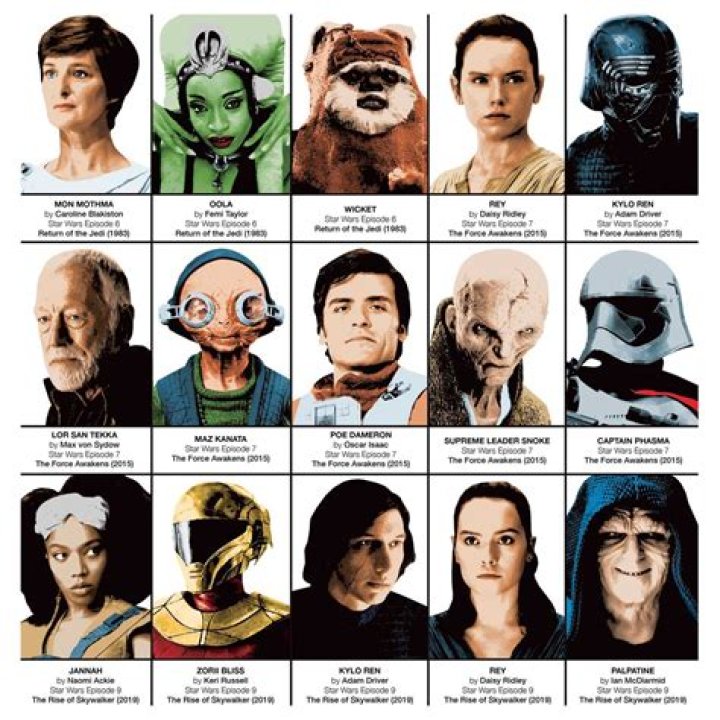 List Of Star Wars Characters A-Z: Names With Pictures