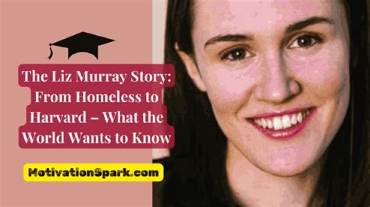 Astrology Birth Chart of Liz Murray (Self-Help Author) 2024