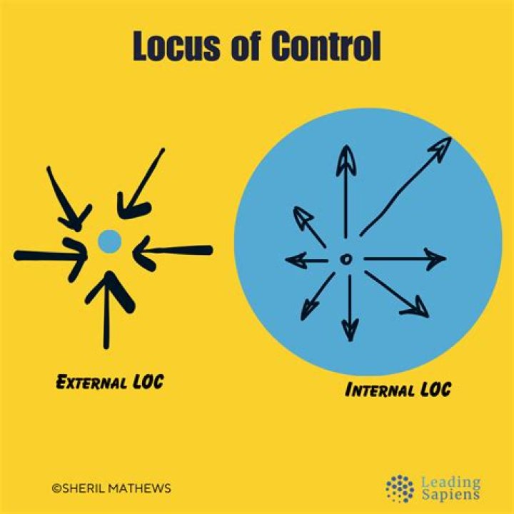 Locus (YouTube Star) - Age, Birthday, Bio, Facts, Family, Net Worth, Height & More