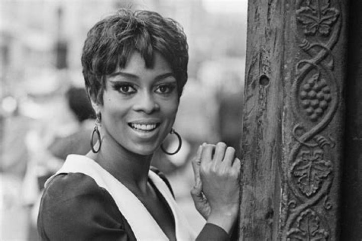 Astrology Birth Chart of Lola Falana (R&B Singer) 2024