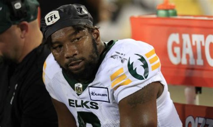 Loucheiz Purifoy Biography, Age, Height, Wife, Net Worth, Family