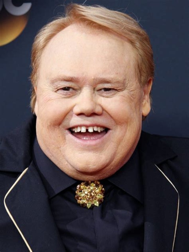 Louie Anderson Biography, Age, Height, Wife, Net Worth, Family