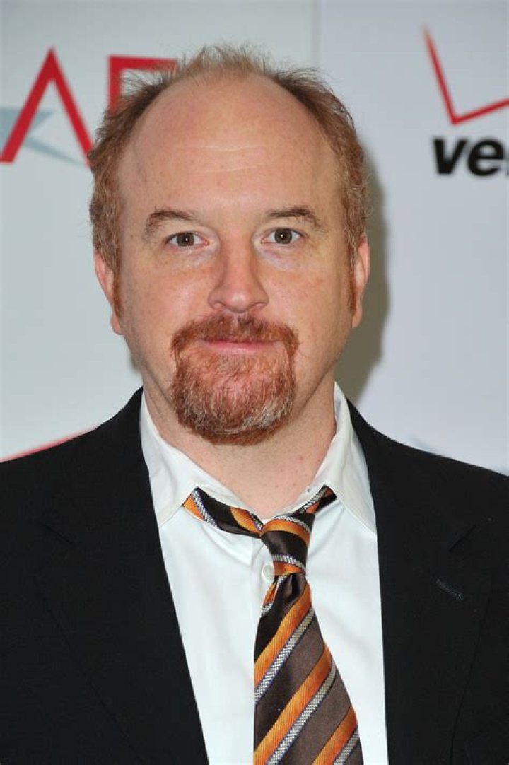 Astrology Birth Chart of Louis CK (Comedian) 2024