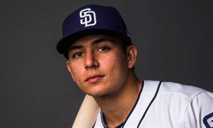Luis Urias (Baseball Player) - Age, Birthday, Bio, Facts, Family, Net Worth, Height & More
