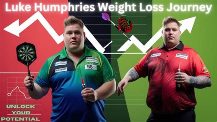 
Luke Humphries Weight Loss, Who is Luke Humphries? 