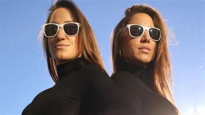 Lulu Gonzalez and Lala Gonzalez Height, Weight, Net Worth, Age, Birthday, Wikipedia, Who, Nationality, Biography