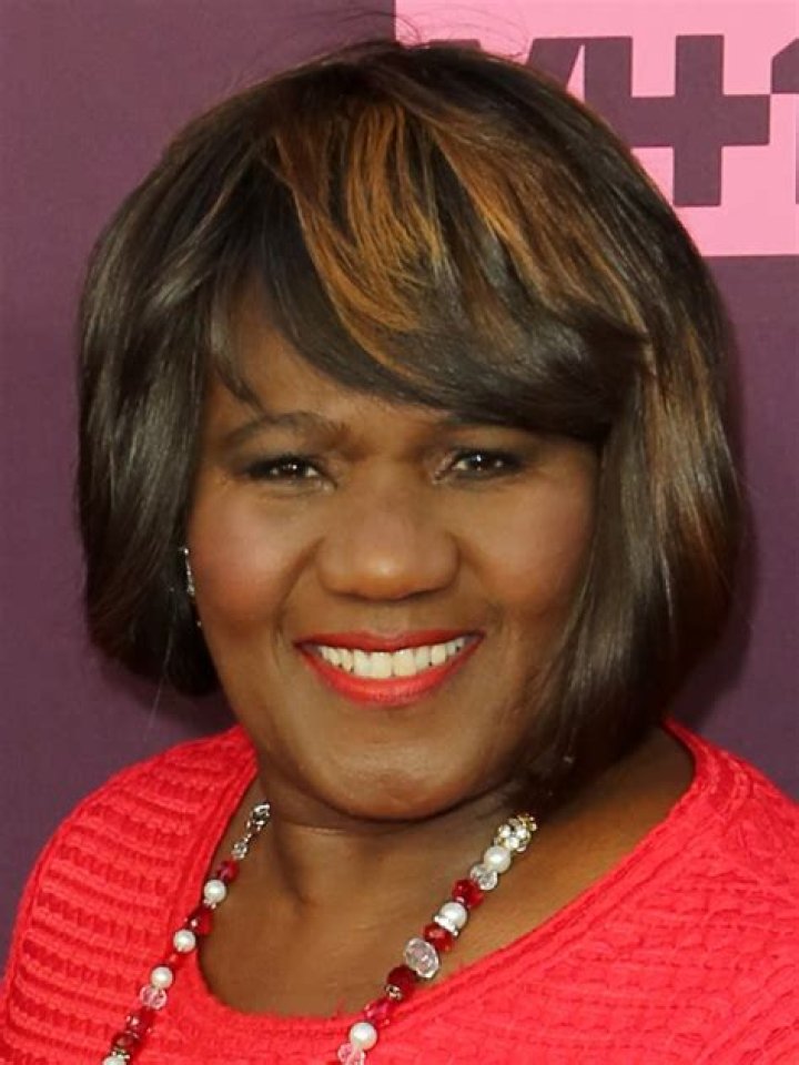 Astrology Birth Chart of Mablean Ephriam (Reality Star) 2024