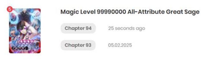 Magic Level 99990000 All-Attribute Great Sage Chapter 55 Spoiler, Release Date, Raw Scan, Countdown, Where To Read & Other Facts