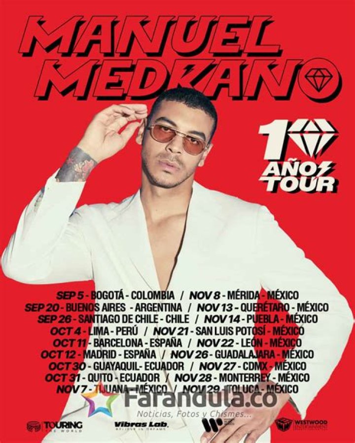 Manuel Medrano biografía, edad, altura, esposo, net worth, familia