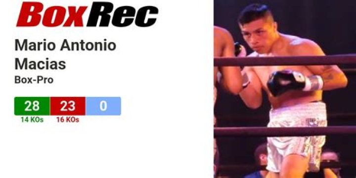 Mario Antonio Macias Biography, Age, Height, Net Worth, Family