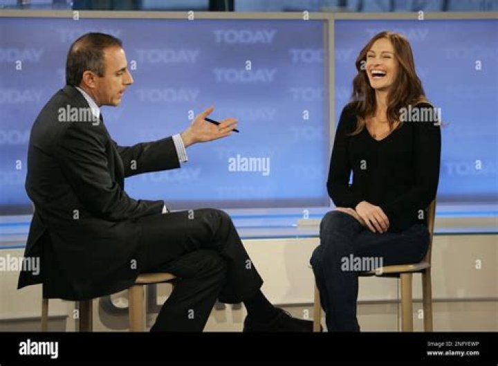 6 of Matt Lauer’s Most Cringe-Worthy Interviews That Will Still Leave You Saying WTF