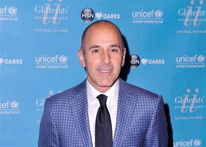 Astrology Birth Chart of Matt Lauer (TV Show Host) 2024