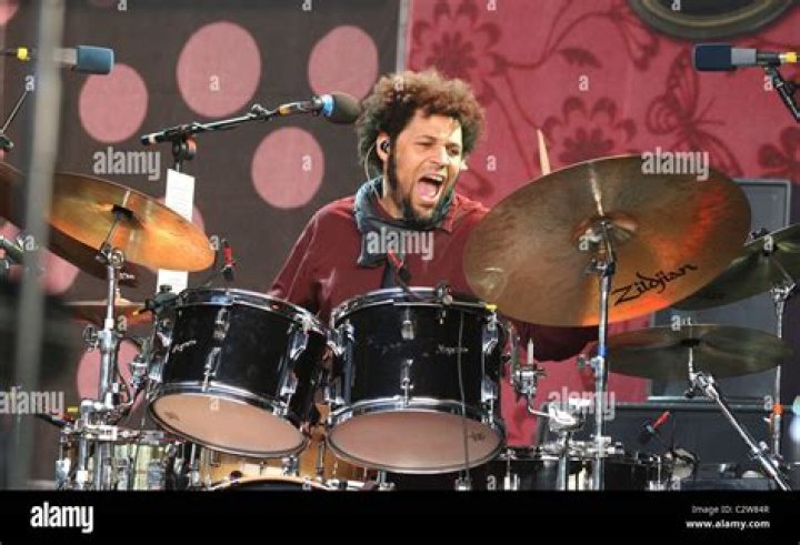 Matt Sherrod (Drummer) - Age, Birthday, Bio, Facts, Family, Net Worth, Height & More