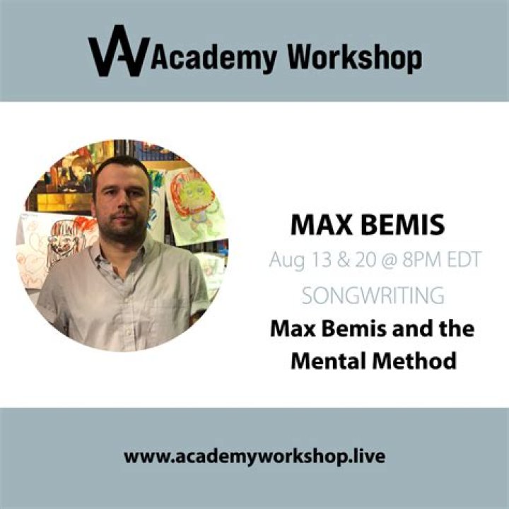 Astrology Birth Chart of Max Bemis (Rock Singer) 2024