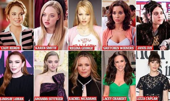‘Teen Royalty’! The Cast of ‘Mean Girls’ Has Come a Long Way: Where the Stars Are Now