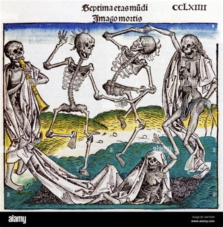 New Study Finds That These Medieval Villagers Mutilated The Dead To Prevent Zombies