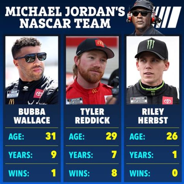 Mike Wheeler Biography, Age, Height, Wife, Net Worth, Family