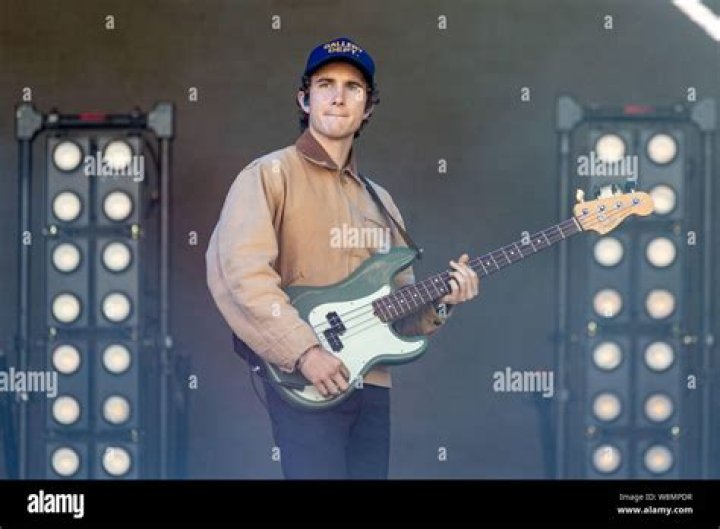 Astrology Birth Chart of Mikey Margott (Bassist) 2024