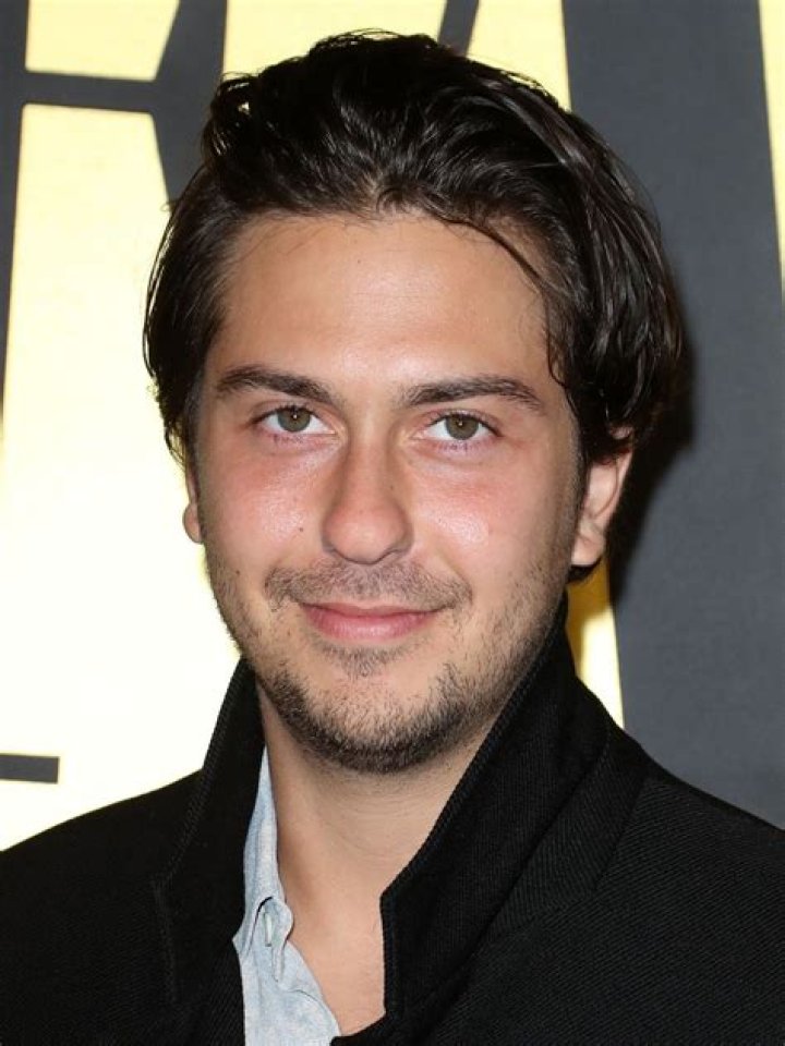 Nat Wolff – Celebsgraphy