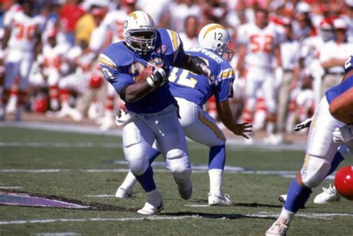 Natrone Means Biography, Age, Height, Wife, Net Worth, Family