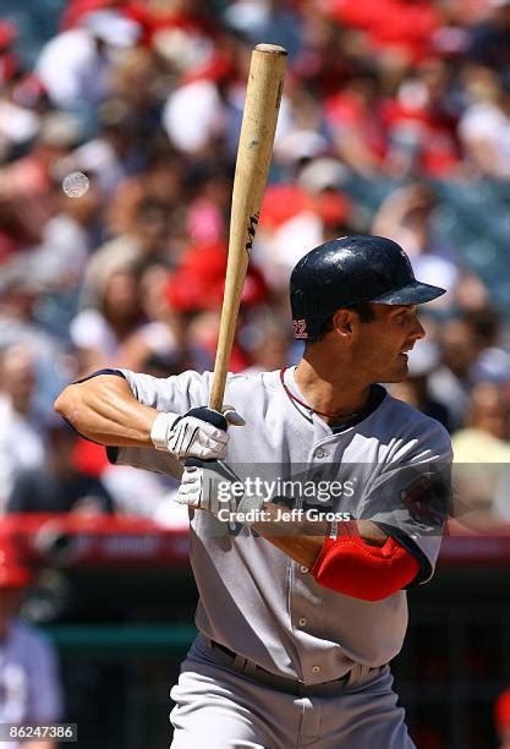 Nick Green Biography, Age, Height, Wife, Net Worth, Family