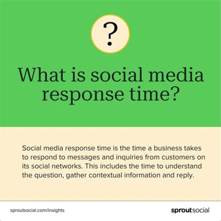 
Oyindamola’s response on social media 