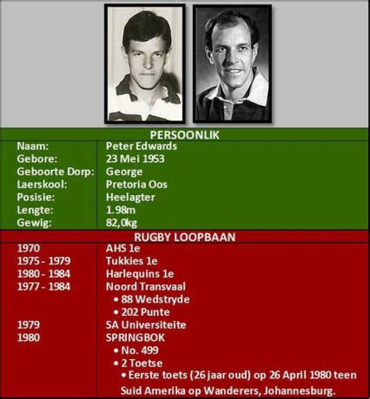 Pierre Edwards Biography, Age, Height, Wife, Net Worth, Family