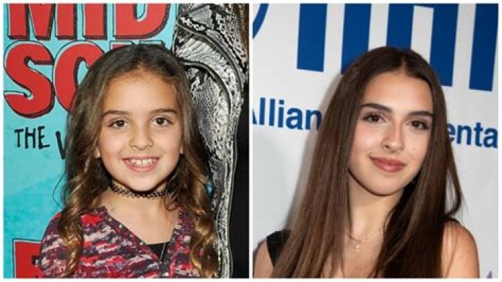 Portia Umansky Height, Weight, Net Worth, Age, Birthday, Wikipedia, Who, Nationality, Biography