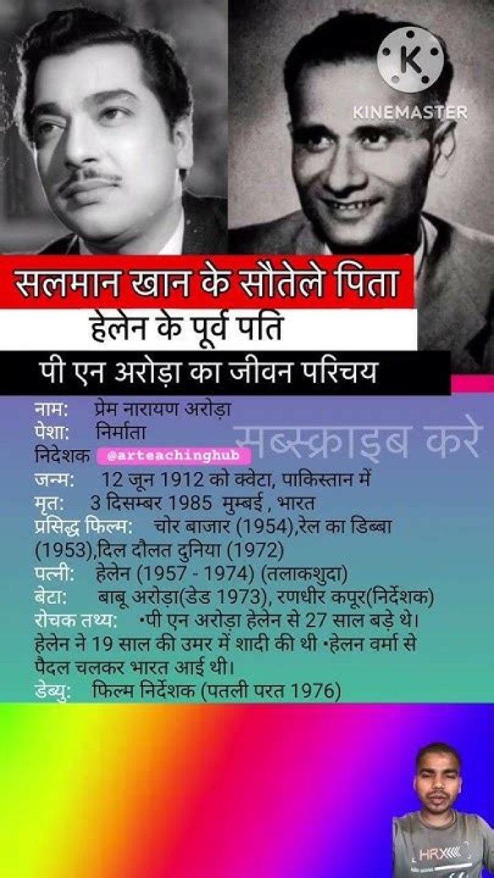 Prem Narayan Arora Biography, Age, Height, Husband, Net Worth, Family