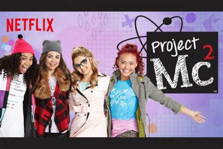 Project MC2 (TV Series 2015-) - Members profile, Facts, Wiki, Achievements, Net worth 2024 (updated)