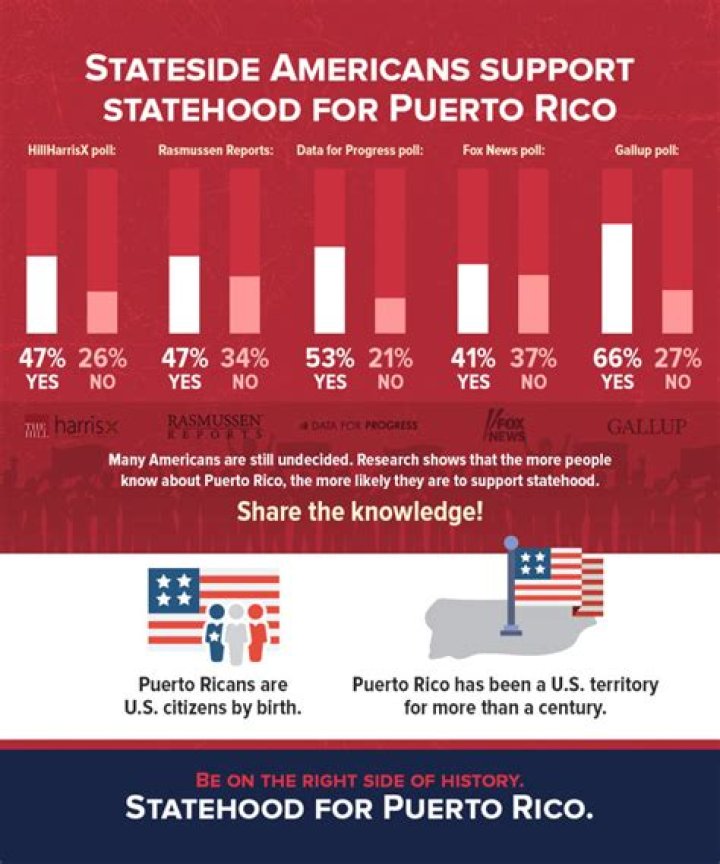 Puerto Rico Wants to Become the 51st State, But Republicans Aren't So Sure It's a Good Idea