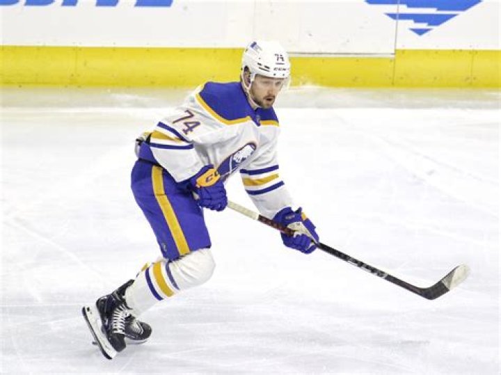 Rasmus Asplund Biography, Age, Height, Wife, Net Worth, Family