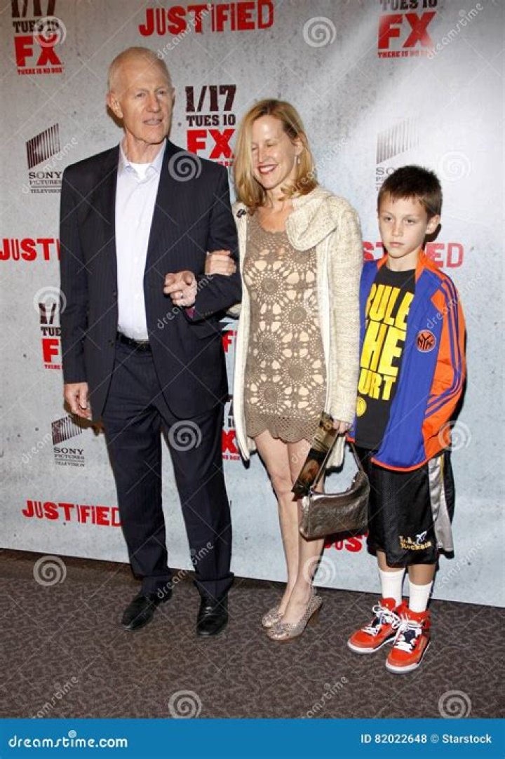 Astrology Birth Chart of Raymond J. Barry (TV Actor) 2024