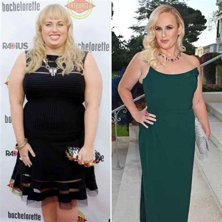 Rebel Wilson Shares Weight Loss Goals and ‘Year of Health’ Update: ‘I’m Working Hard’