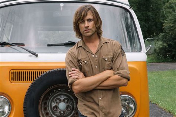 Astrology Birth Chart of Rhett Miller (Country Singer) 2024