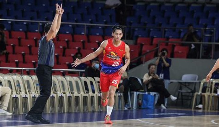 Ricci Rivero Height, Weight, Age, Wiki, Biography, Net Worth, Girlfriend, Parents, Nationality & More