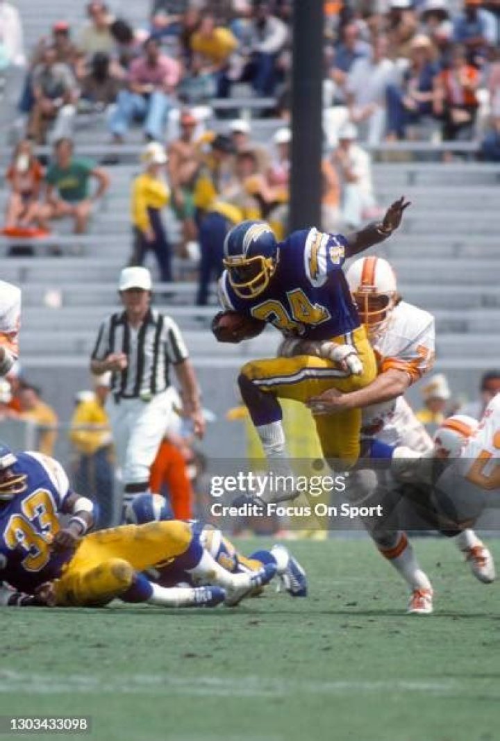 Rickey Young Biography, Age, Height, Wife, Net Worth, Family