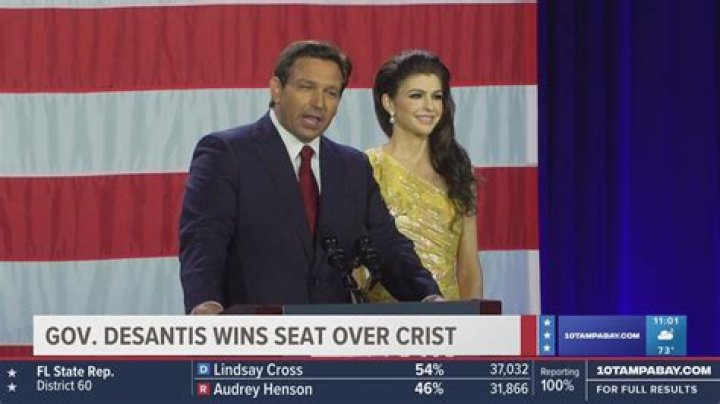 
Ron DeSantis Wins Second Term as Florida Governor, Beating Democratic Challenger Charlie Crist 
