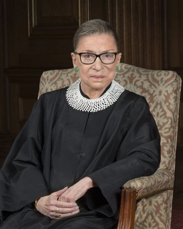 Astrology Birth Chart of Ruth Bader Ginsburg (Supreme Court Justice) 2024
