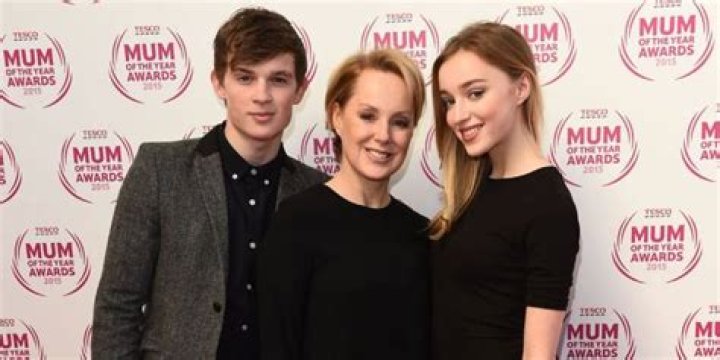 Samuel Dynevor – Celebsgraphy