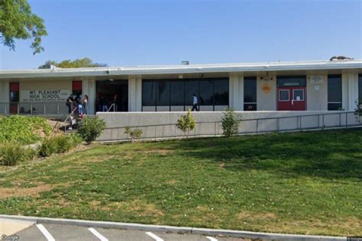 
San Jose High School Coach Jared Washington Arrested For Abuse On Minor, What Are The Charges? 